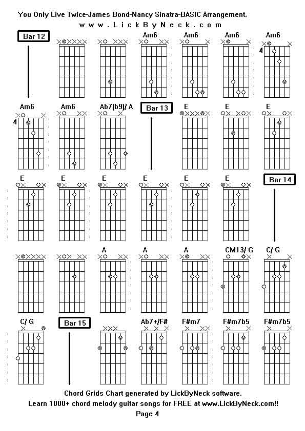 Chord Grids Chart of chord melody fingerstyle guitar song-You Only Live Twice-James Bond-Nancy Sinatra-BASIC Arrangement,generated by LickByNeck software.